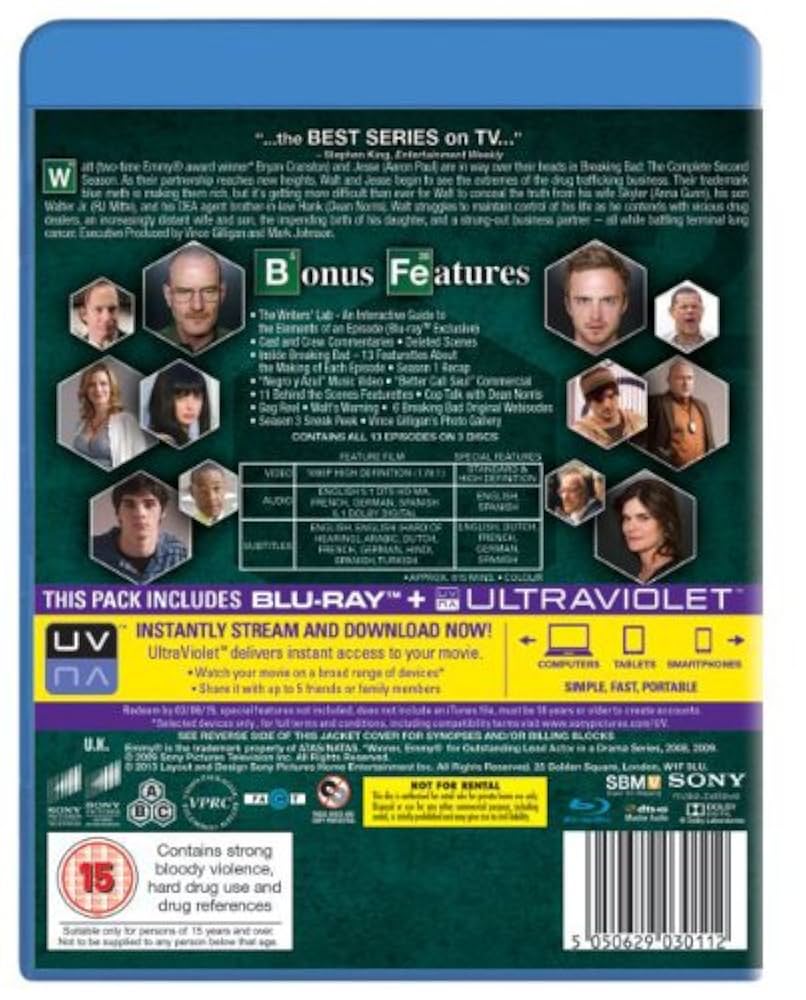 (未使用･未開封品)　Breaking Bad: Season 2 [Blu-ray] [Import] 60wa65s BREAKING BAD: Season 2 - Blu-ray + Digital UV - Region Free